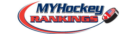 My Hockey Rankings-Ontario Midget AAA